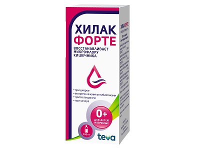 Хилак форте капли 100мл для улучш.микрофлоры кишечника